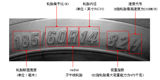 001(1)